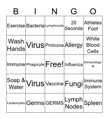 Germs Bingo Card