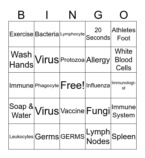 Germs Bingo Card