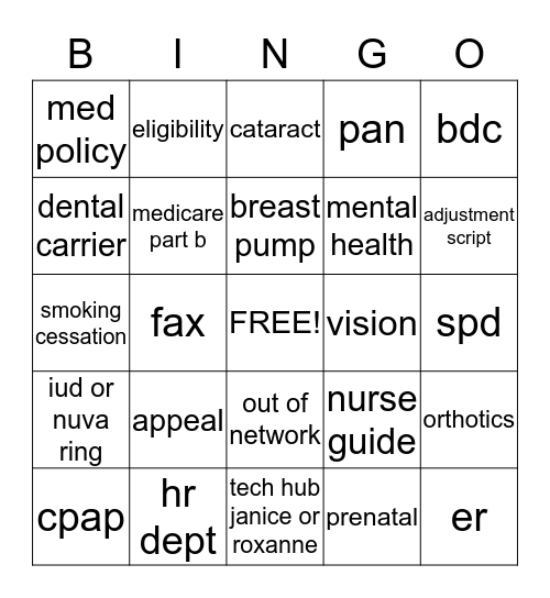 diagnosis bingo Card