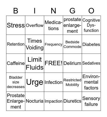 Incontinence Bingo Card