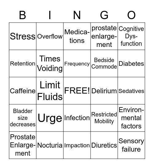 Incontinence Bingo Card