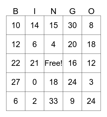 Multiplication Bingo 0,1,2,3 Bingo Card