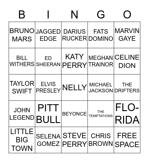 WHO IS IT? Bingo Card