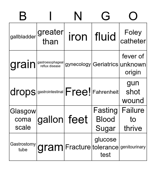 G Abbreviation  Bingo Card