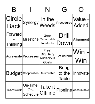 Partnering Meeting Bingo Card