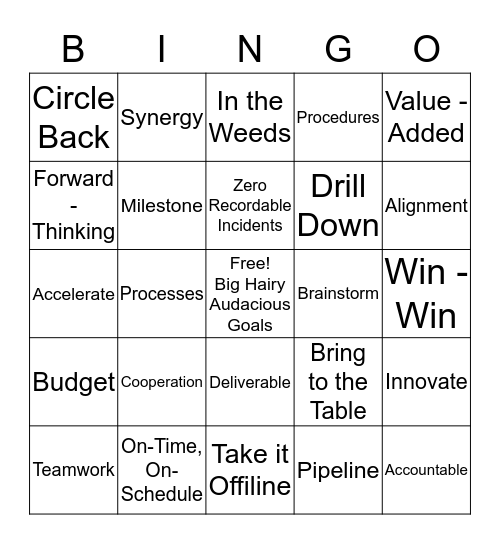 Partnering Meeting Bingo Card