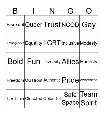 NCOD Capgemini Bingo Card