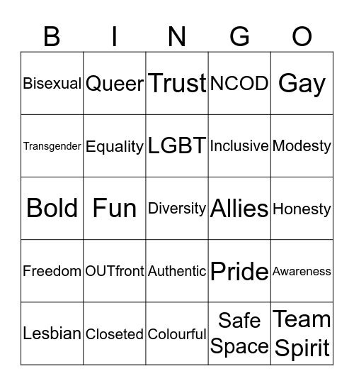 NCOD Capgemini Bingo Card