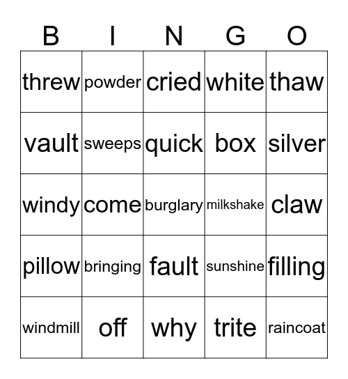 Blending Bingo! Bingo Card