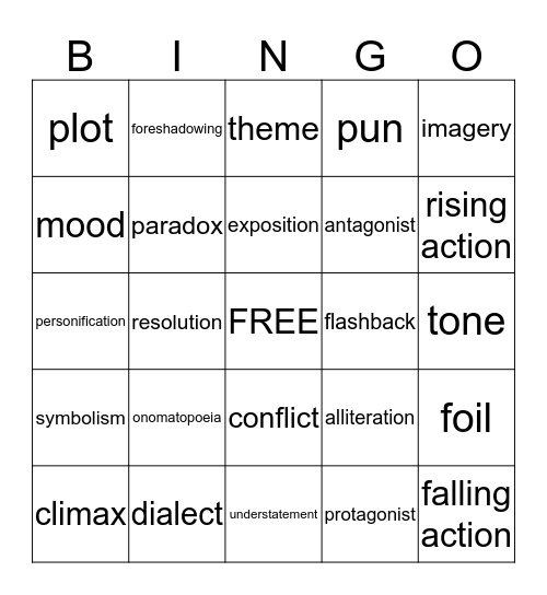 Literary Terms Bingo Card