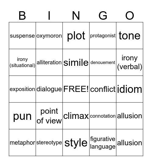 Literary Terms Bingo Card