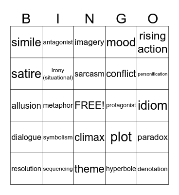 Literary Terms Bingo Card