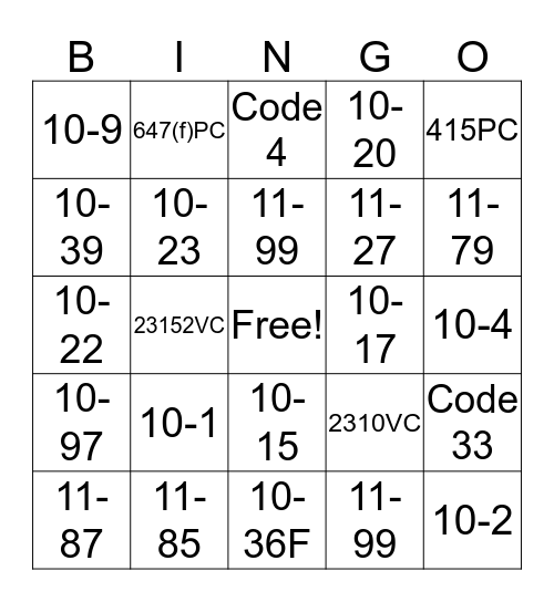 CHP Brevity Code Bingo Card