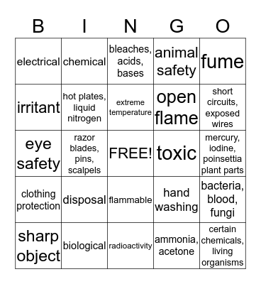 Safety Symbols Bingo Card