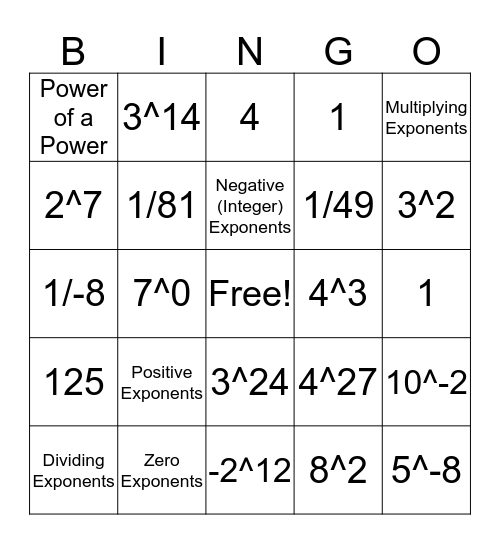 Exponent Rules Bingo Card