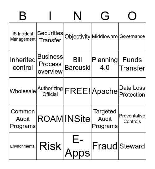 Audit Bingo Card