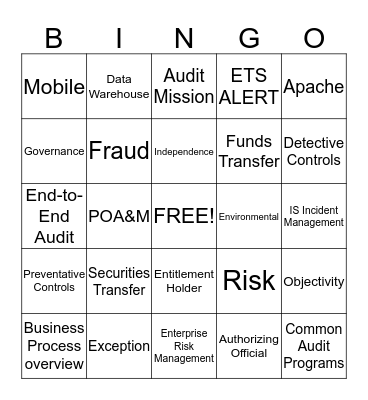 Audit Bingo Card
