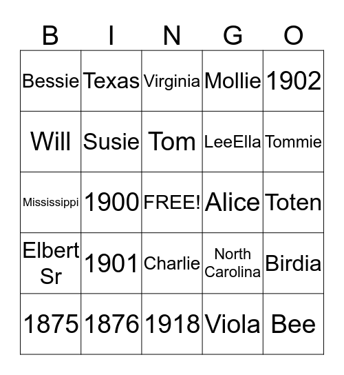 McCulloch Family Trivia Bingo Card