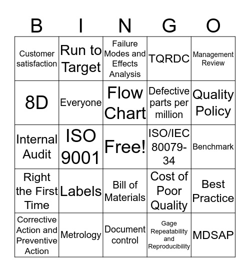 World Quality Month Bingo Card