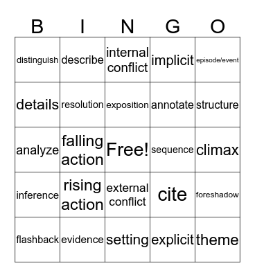 Unit 1 Vocabulary  Bingo Card