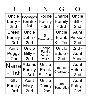 Sharpe Family Bingo! Bingo Card