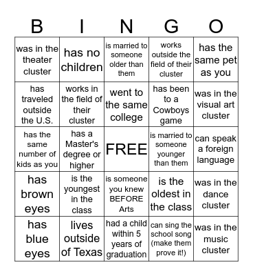 Arts Magnet 1997 Bingo! Bingo Card