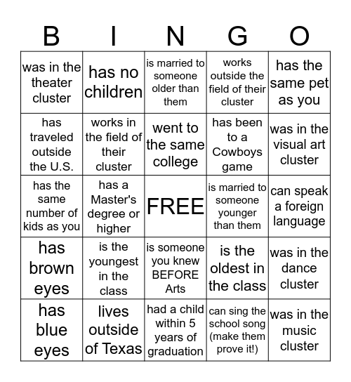 Arts Magnet 1997 Bingo! Bingo Card