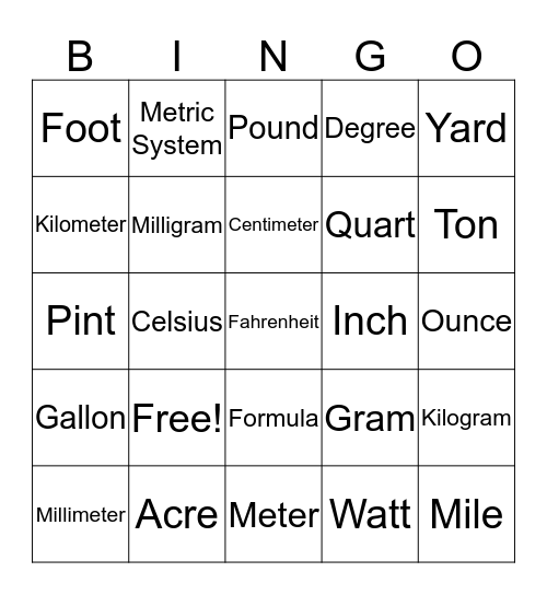 Measurement Bingo Card