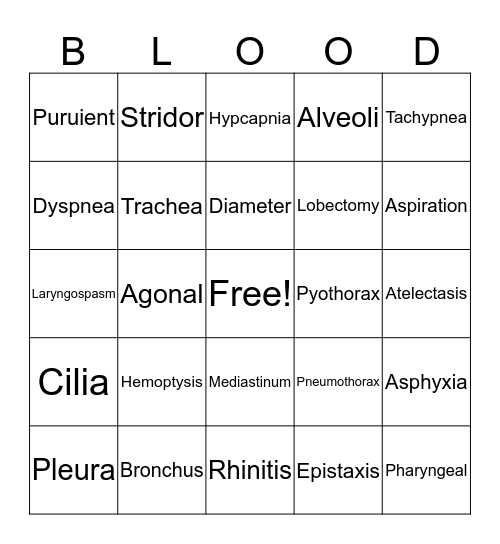 Chapter 7  Bingo Card