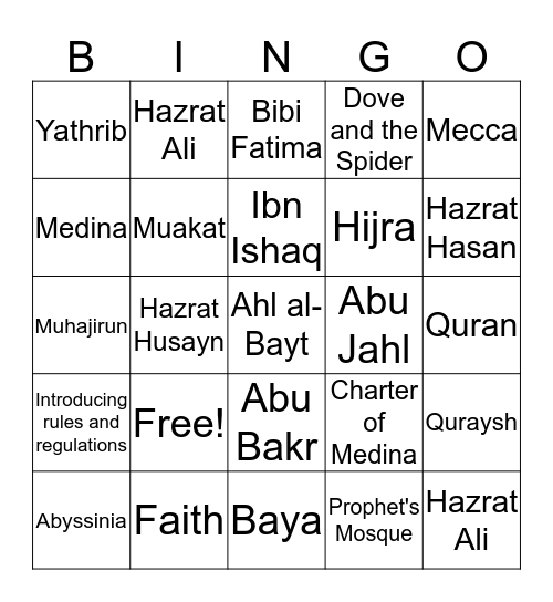 PM Bingo 1 &b2 Bingo Card