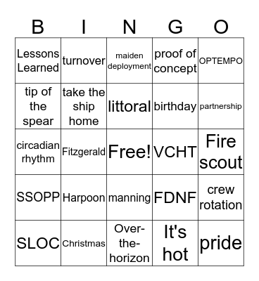 Admiral's Call Bingo Card