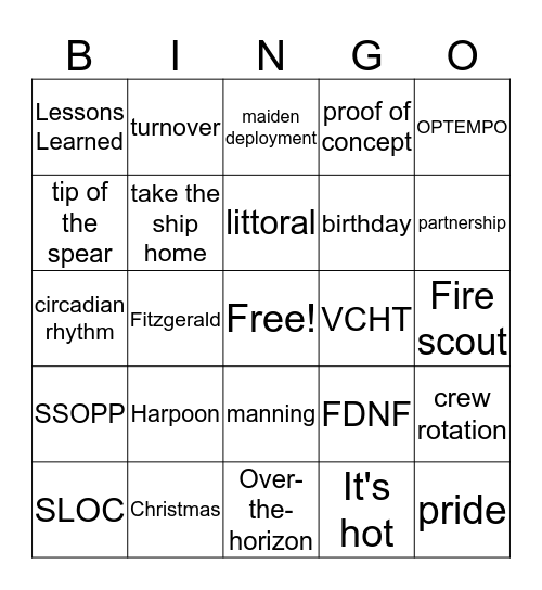 Admiral's Call Bingo Card