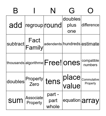 Math Vocabulary Bingo Card