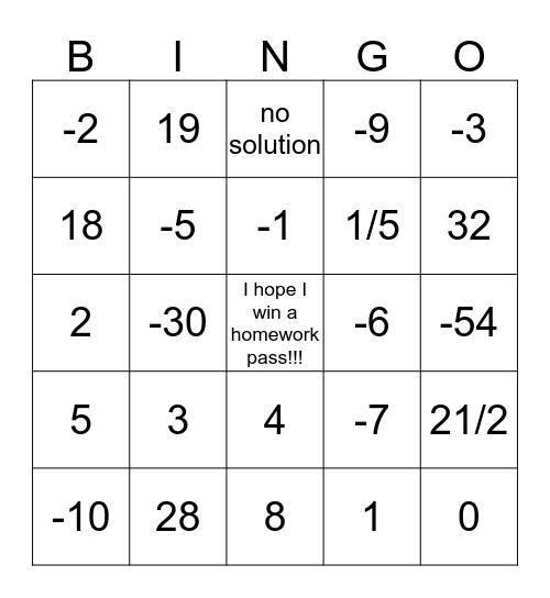 Multi-Step Equation Bingo Card