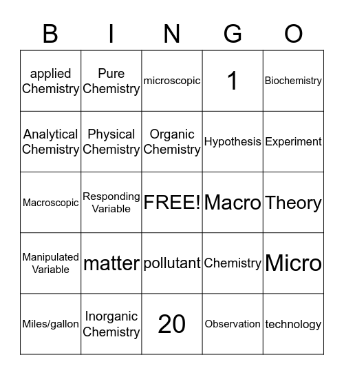Chemistry Chapter 1 Bingo Card