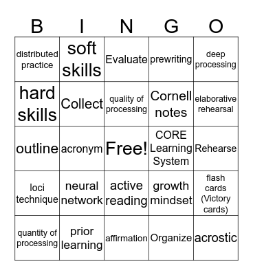 Study Skills: A Toolbox for Active Learners Bingo Card