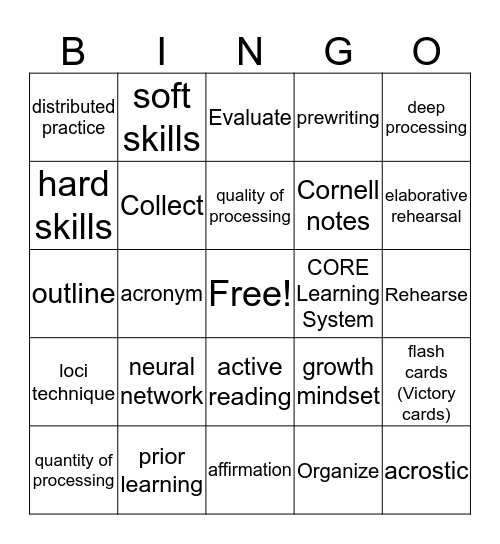 Study Skills: A Toolbox for Active Learners Bingo Card