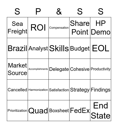 Sales Productivity & Sales Support Extended Staff Meeting Bingo Card