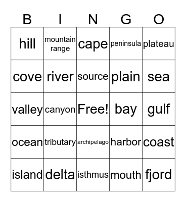 Land and Water Terms Bingo Card