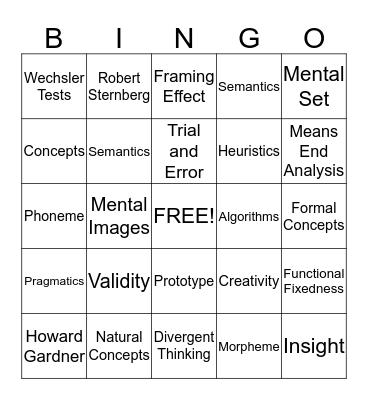 Psychology - Cognition Bingo Card