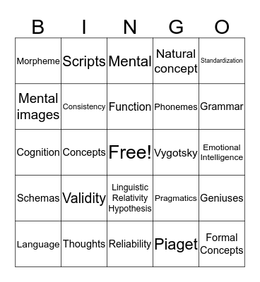 Chapter 7: Cognitive Bingo Card
