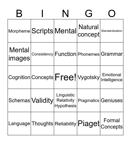 Chapter 7: Cognitive Bingo Card