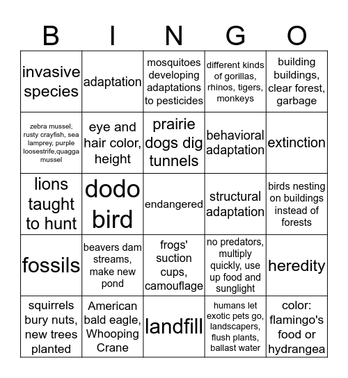 Science Ch. 6 Ecosystems Changing Bingo Card