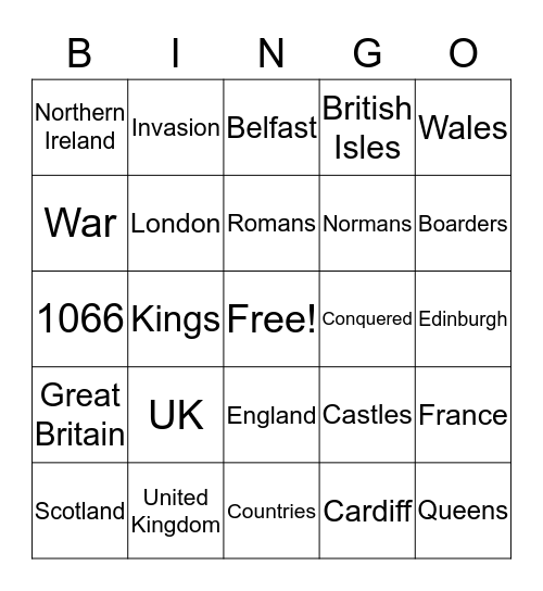 UK History Bingo Card
