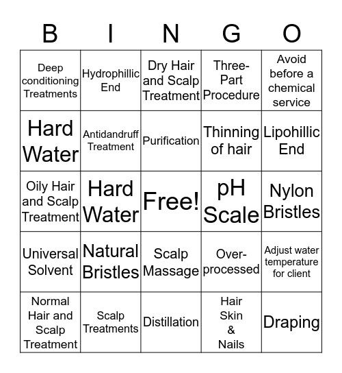 Ch. 15 Scalp Care, Shampooing and Conditioning Bingo Card