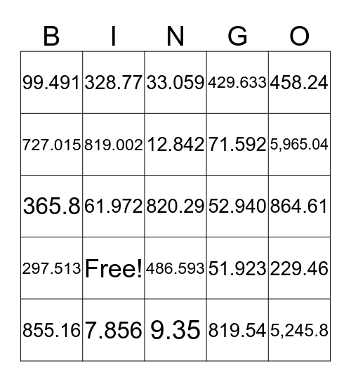 Place Value and Decimals Bingo Card