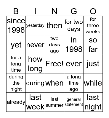 Past simple vs present perfect Bingo Card