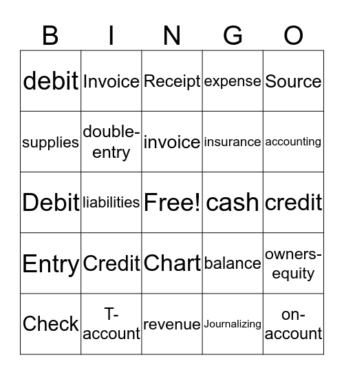 Chapter 4  Accounting Bingo Card