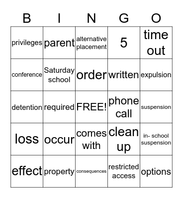 Offenses and Consequences Bingo Card