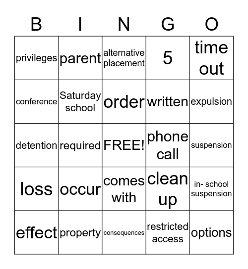 Offenses and Consequences Bingo Card